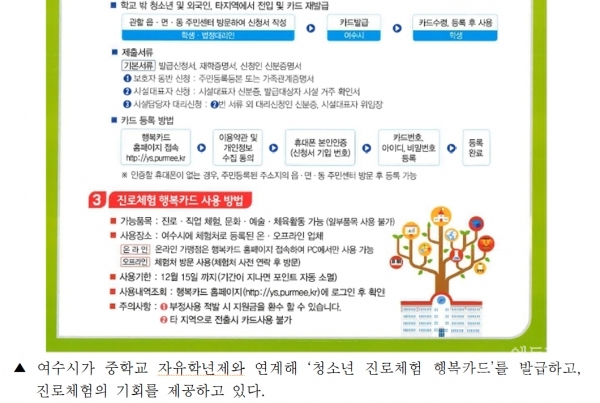 (자료제공/여수시)